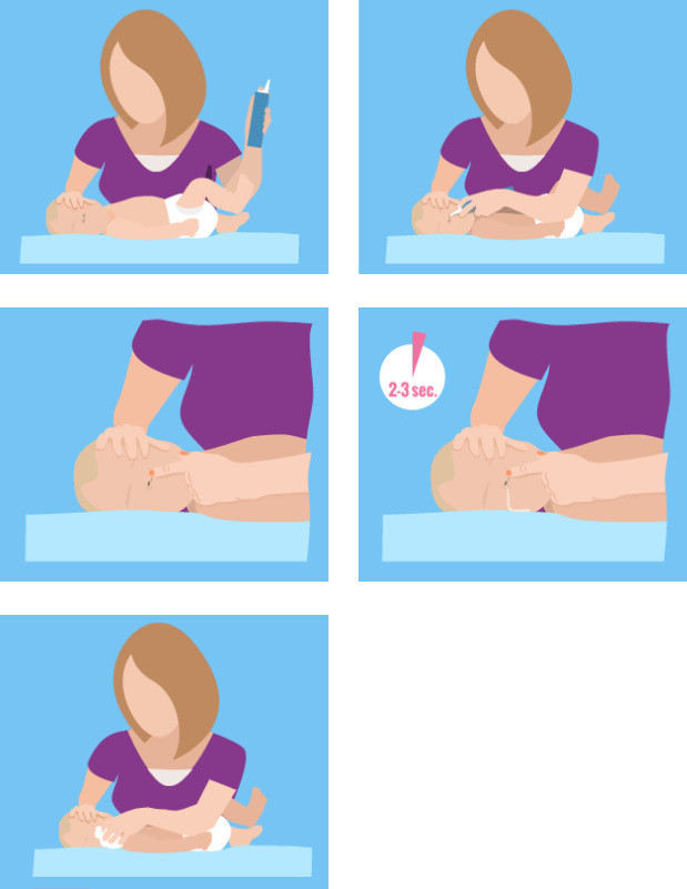 Gebruiksaanwijzing van de neusspoeling Gebruiksaanwijzing van de neusspoeling